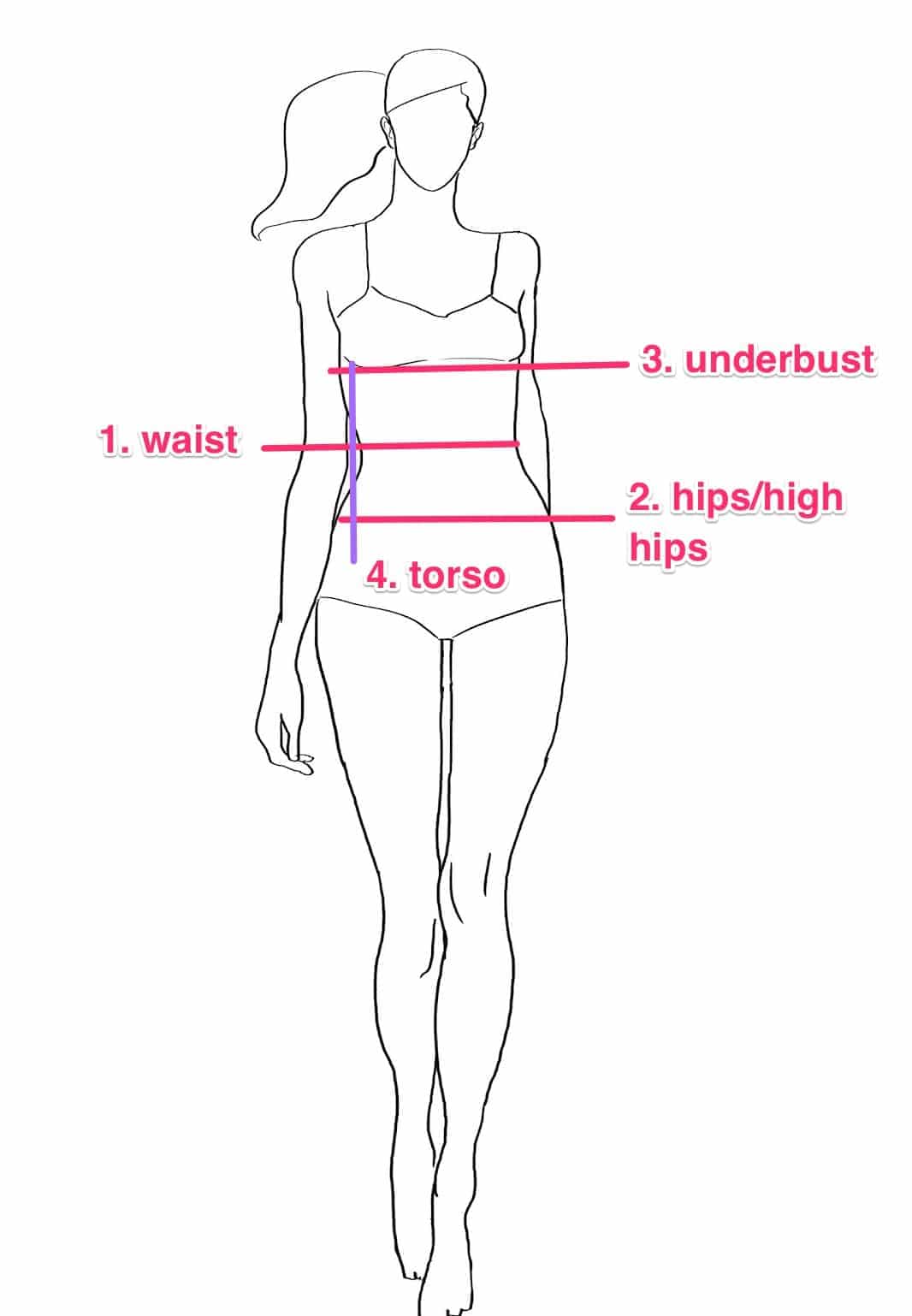 How To Measure Your Size - Curves Shapewear