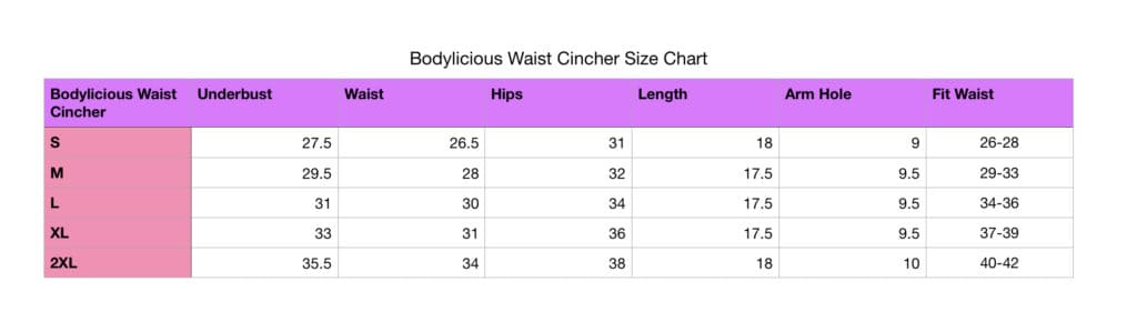 How To Measure Your Size - Curves Shapewear